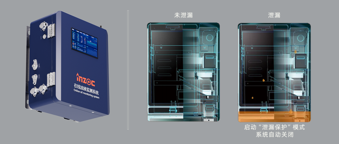 智能型在線油液監(jiān)測(cè)系統(tǒng)