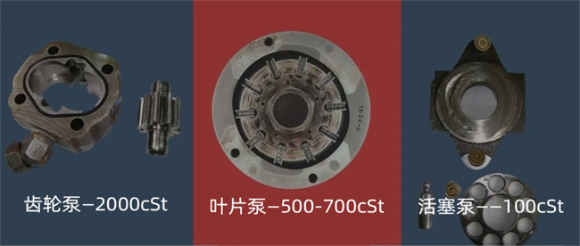 油液粘度監(jiān)測(cè)