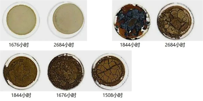 系統(tǒng)磨損監(jiān)測(cè)