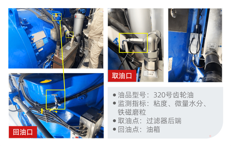 某風電場2MW風機旁路油液監(jiān)測部署