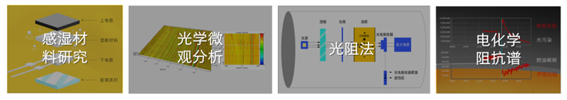 底層傳感器植根于聲、光、磁、電、熱、力等多元感知領域的基礎科學研究