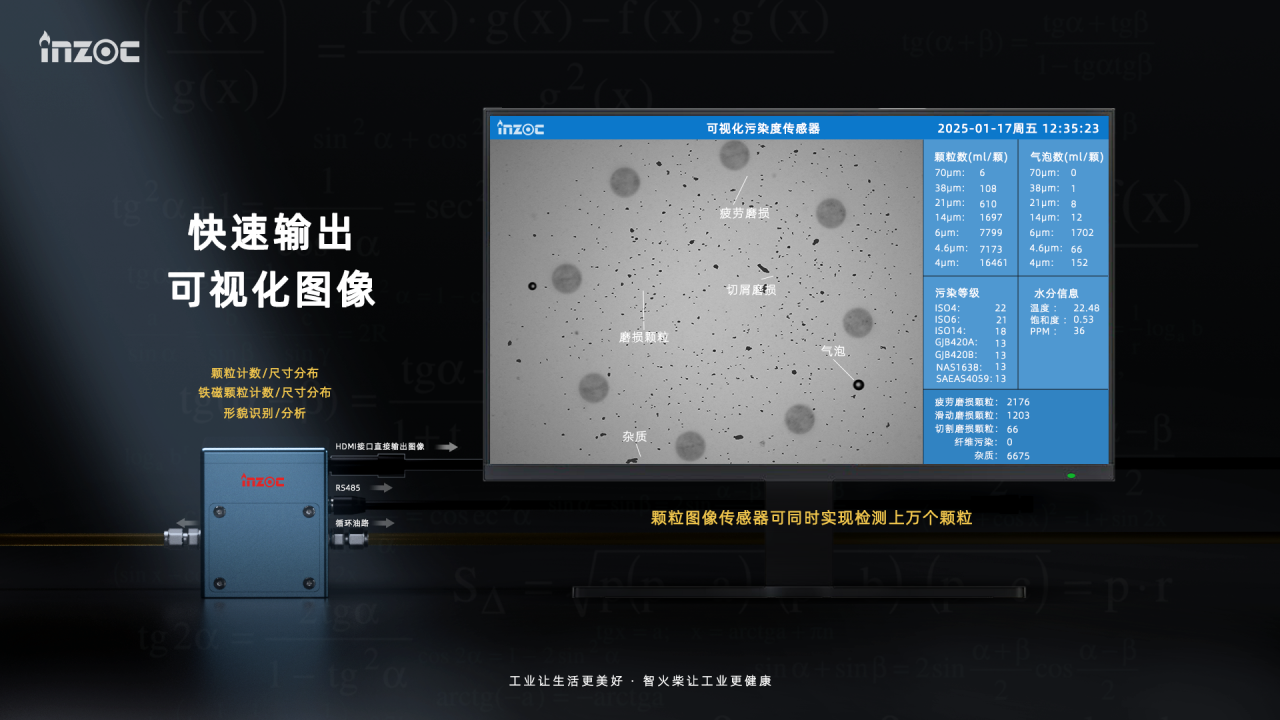 行業突破！智火柴動態顆粒圖像傳感技術亮相佛山摩擦學會議