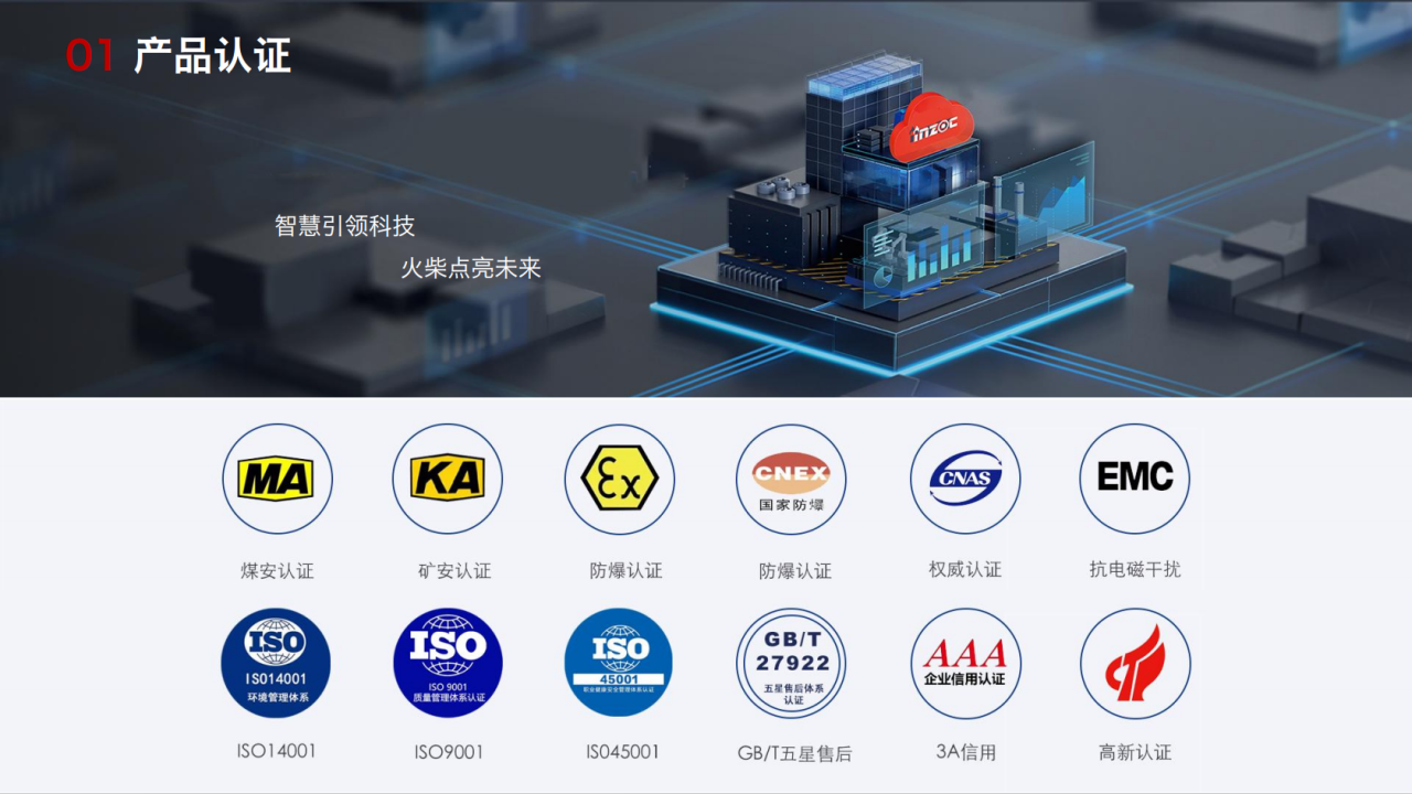 INZOC智火柴合作伙伴招募令：邀您共建工業(yè)設備健康潤滑生態(tài)圈圖3