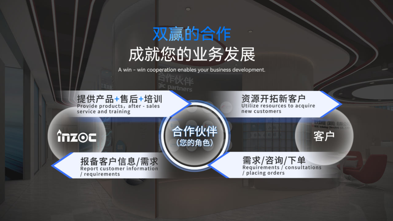 INZOC智火柴合作伙伴招募令：邀您共建工業(yè)設備健康潤滑生態(tài)圈圖8