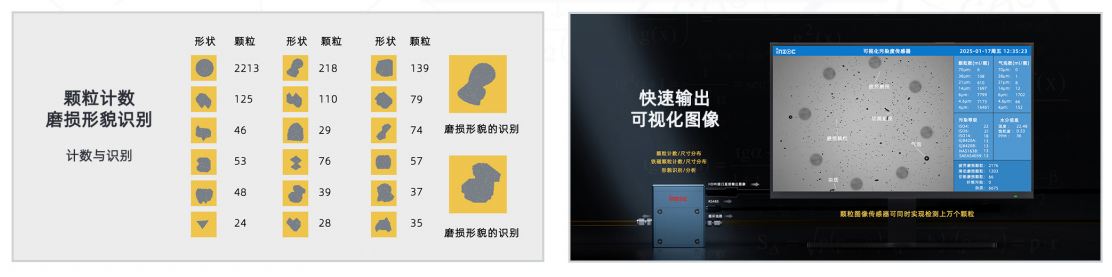 革命性油液監(jiān)測技術：動態(tài)圖像顆粒傳感器IFD-3圖6