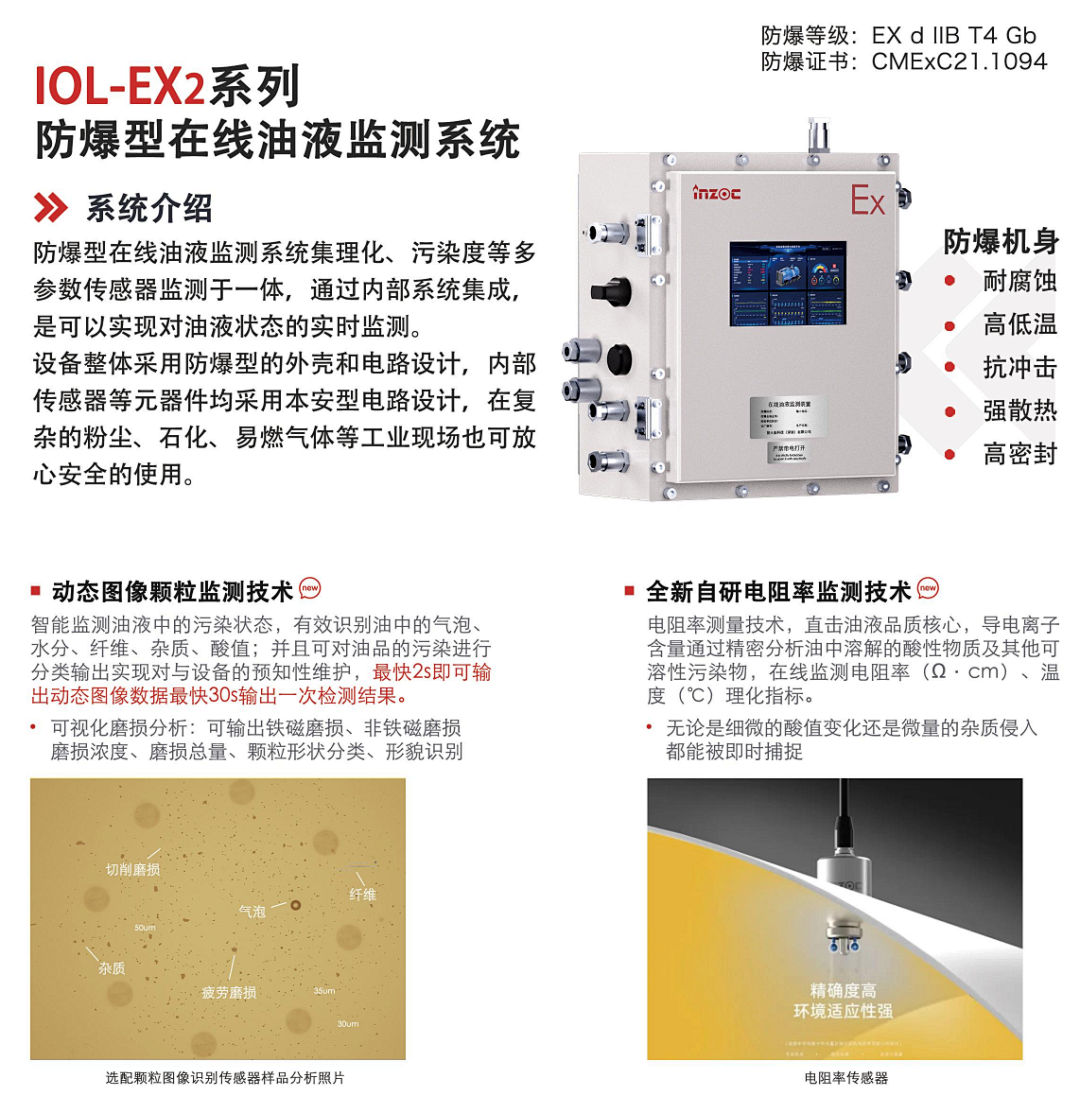 智火柴INZOC攜“設備潤滑監測預警方案”邀您共赴銀川2025煤化工裝備智能化大會圖4