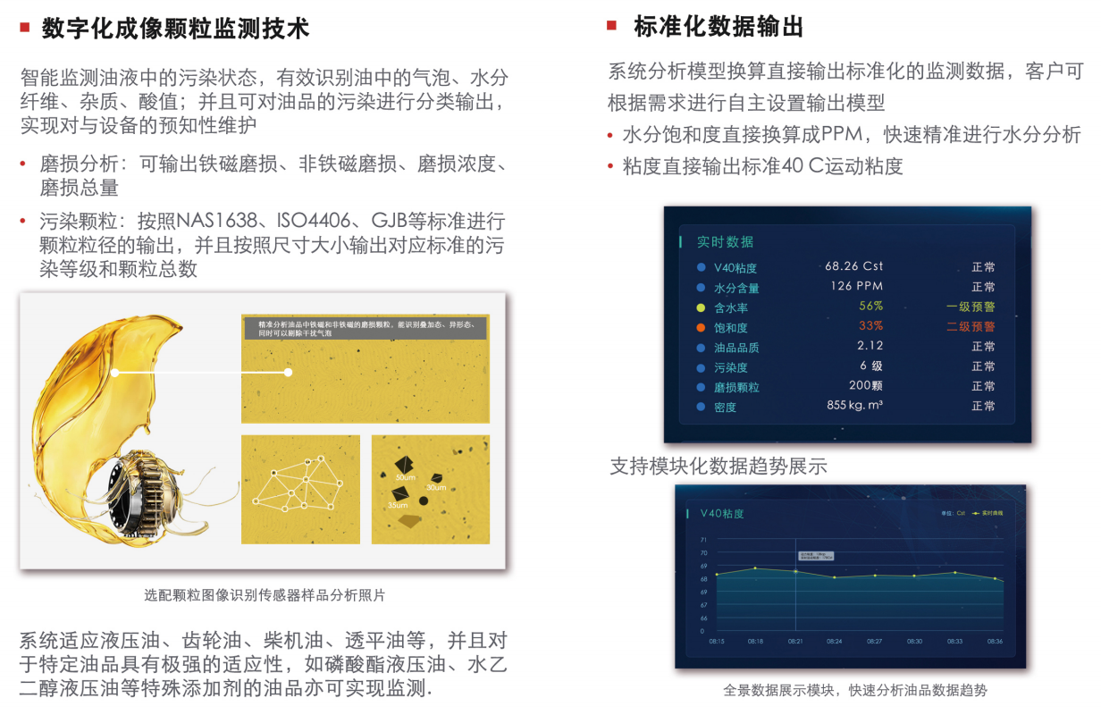 齒輪箱油液在線監(jiān)測系統(tǒng) - IOL-H2系列智能解決方案圖2