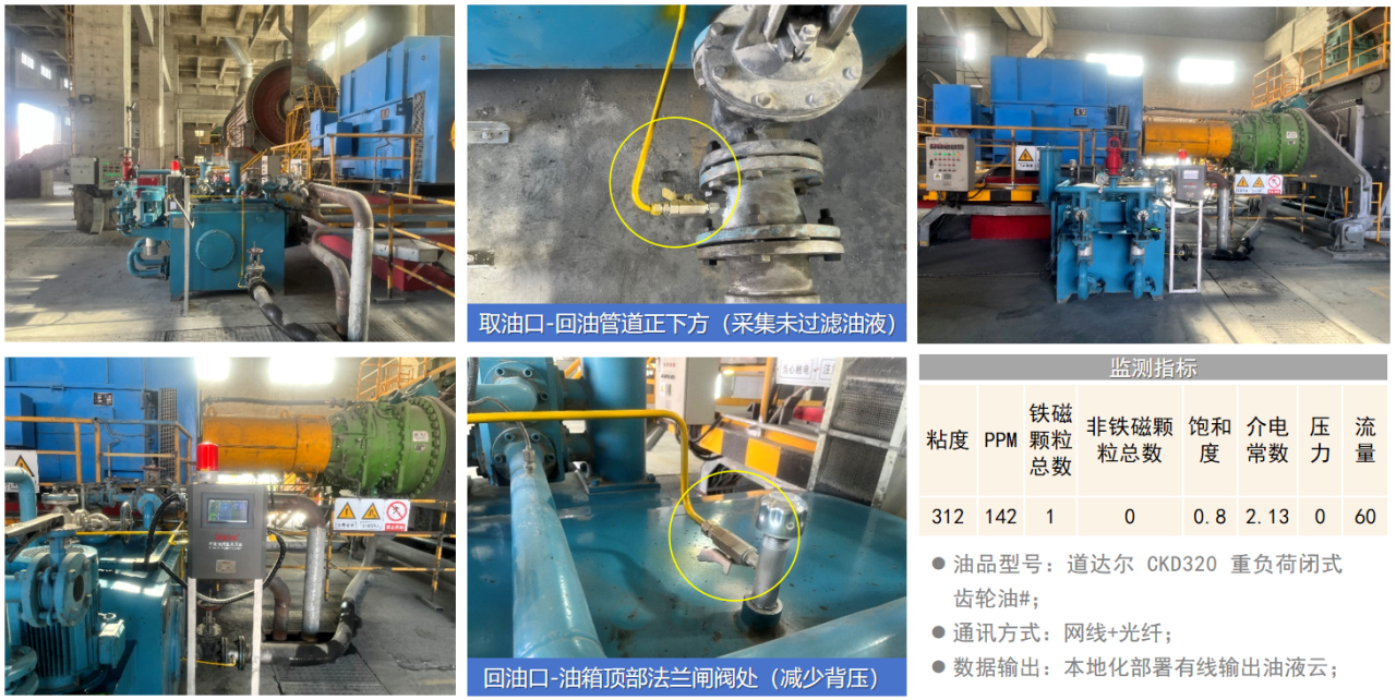 智火柴水泥廠應用案例：全鏈路智慧潤滑監測方案的部署與應用成效圖9