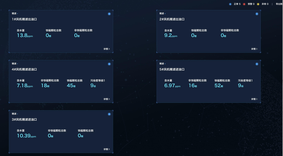 智能在線油液檢測到底 “智能” 在哪？圖4