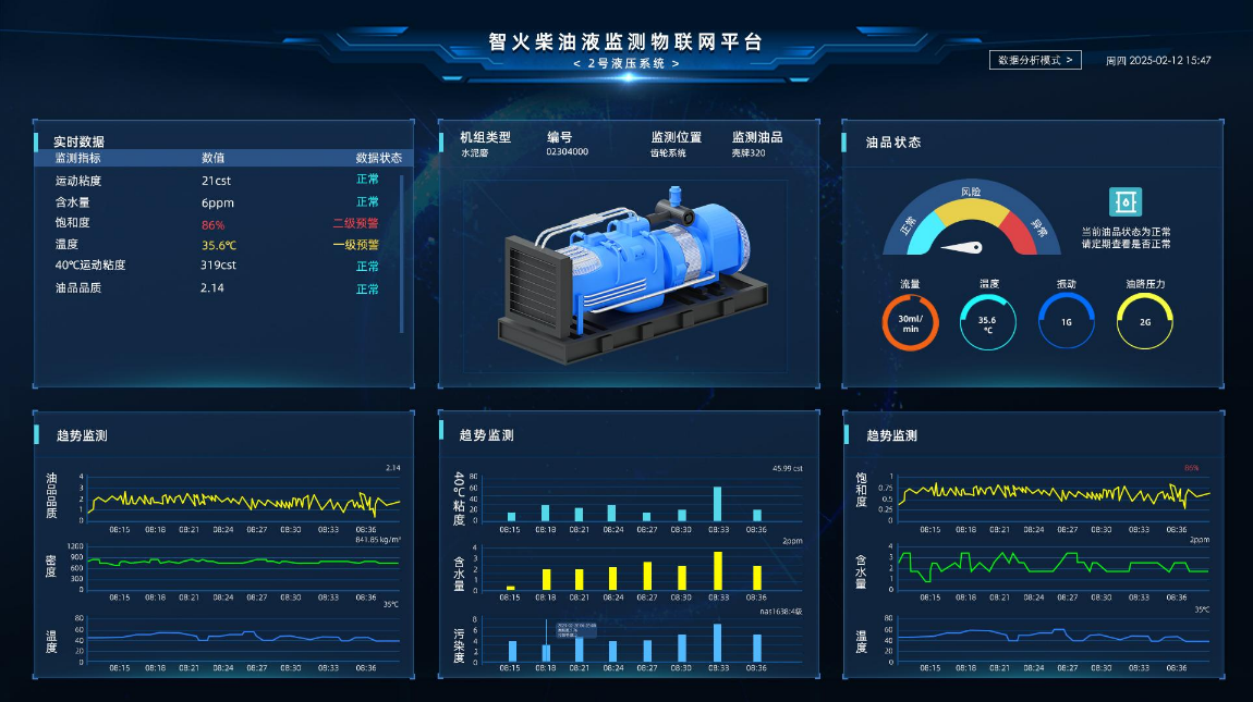 汽輪機(jī)在線(xiàn)油品監(jiān)測(cè)系統(tǒng)解決方案:IOL-H系列守護(hù)設(shè)備核心健康圖5