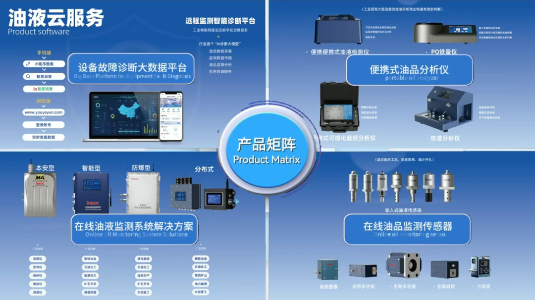 智火柴 油液云服務(wù)平臺.png