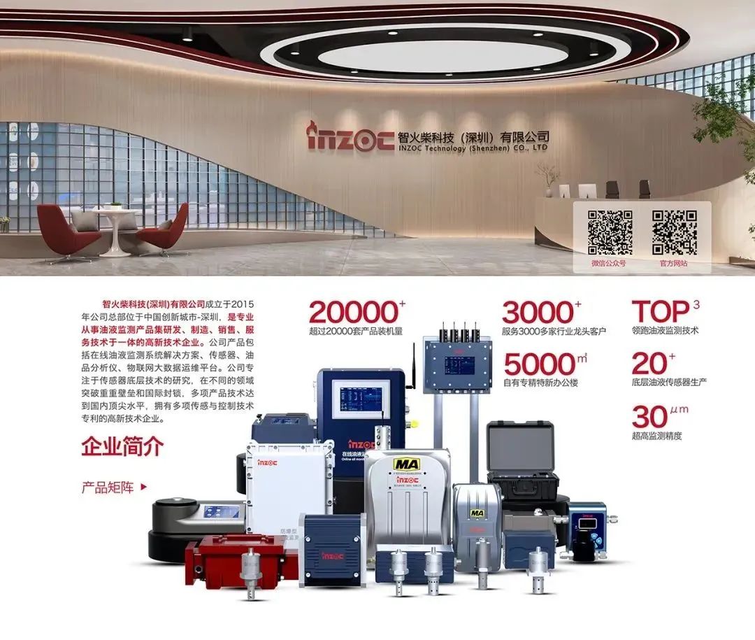 INZOC攜裝備運維潤滑分析產品方案，邀您共赴國際儀器儀表展覽會 圖5.jpg