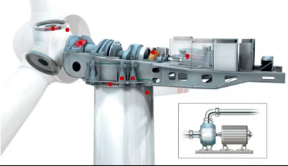 別等停機才重視：風電齒輪箱的 “隱痛”，油液監測技術筑牢防線 圖3.png