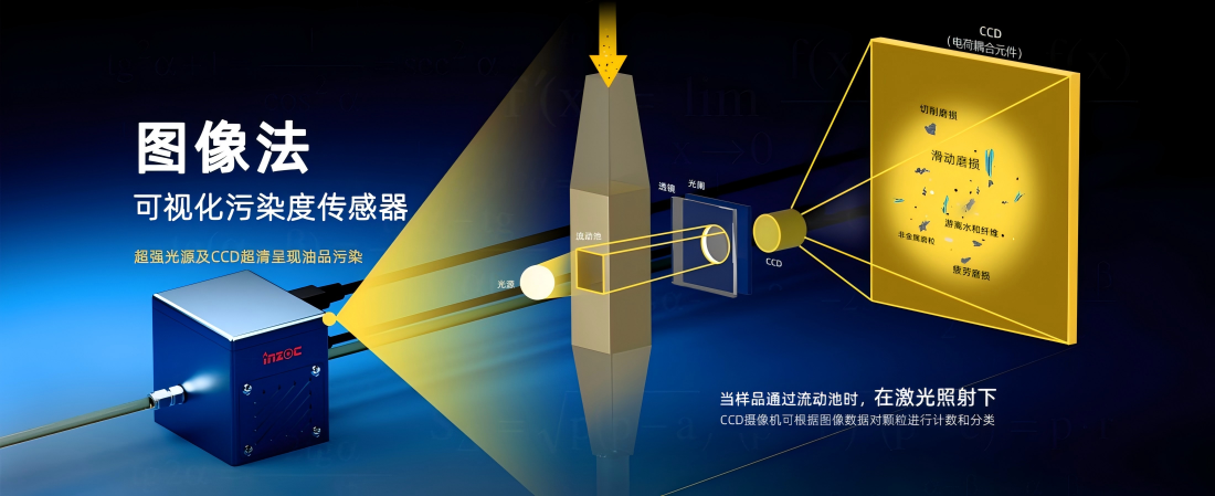 智火柴《動態流體顆粒圖像傳感系統研發與應用》順利通過科技成果鑒定 圖3.png