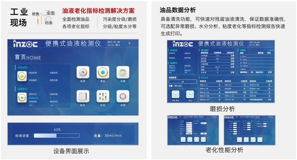 油品質量檢測儀：智火柴IBF便攜式油液檢測儀應用與優勢 圖2