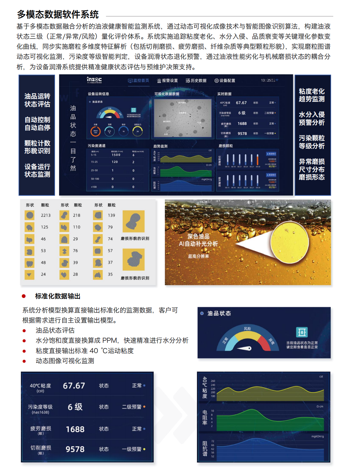 船舶行業(yè)油液監(jiān)測(cè)與診斷：智火柴科技助力綠色高效航運(yùn) 圖5