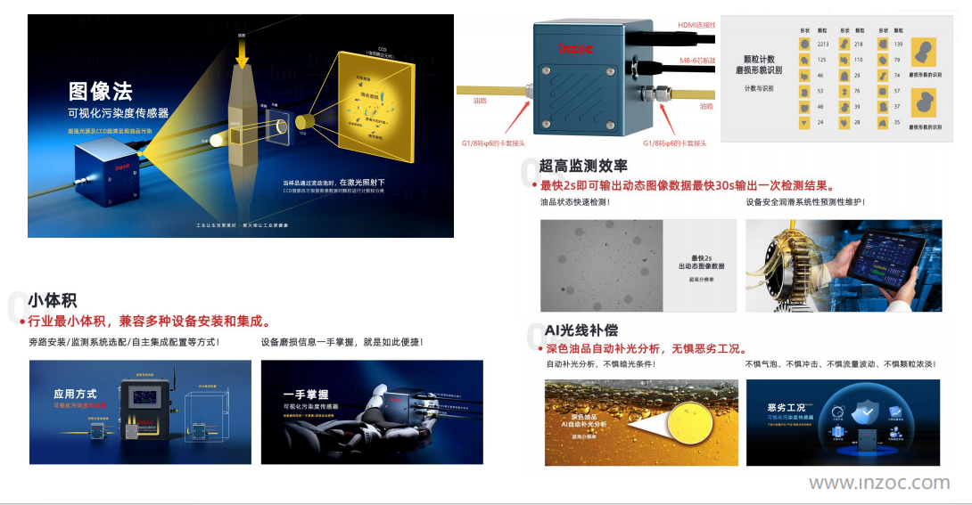 油液的顆粒度檢測及注意事項：設(shè)備健康管理的關(guān)鍵一步