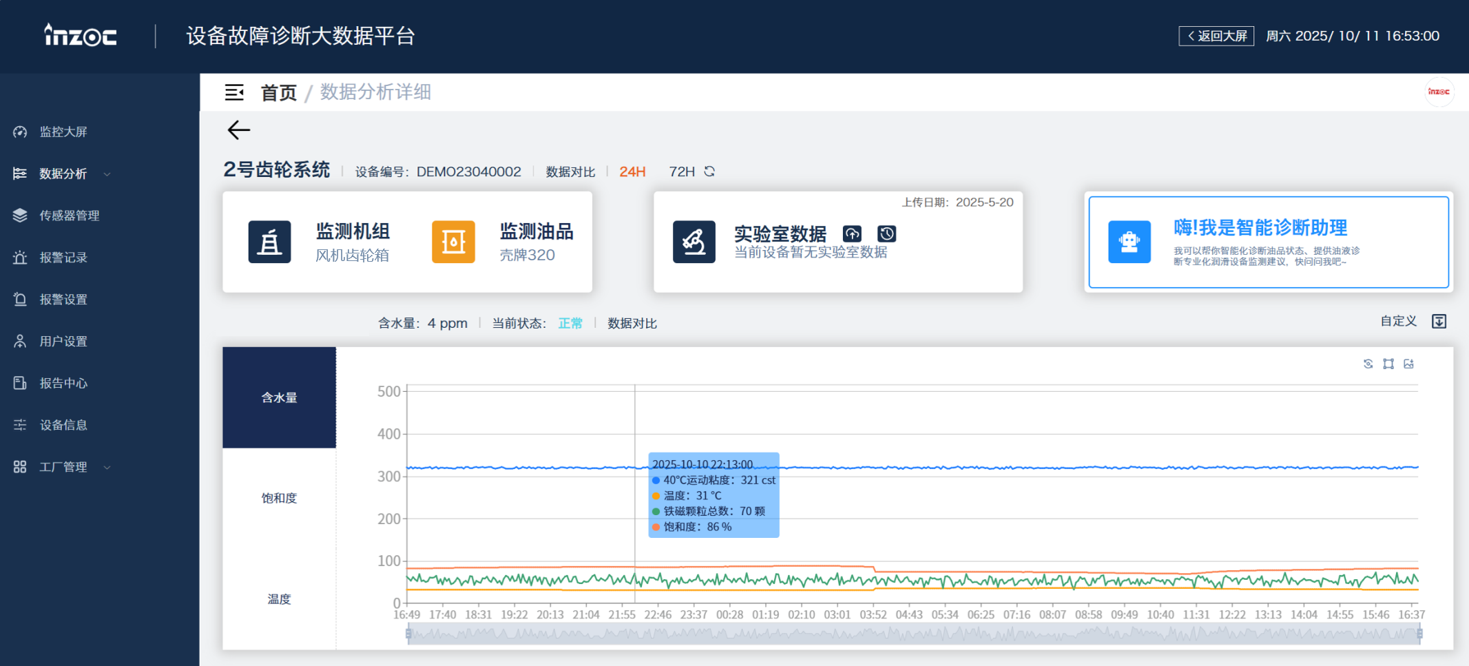 風電案例 | 風機齒輪潤滑狀態監測與部署應用,保障發電安全高效 圖7