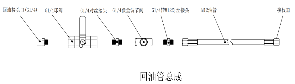 GYD12(A)礦用本安型油液質(zhì)量監(jiān)測傳感器安裝方式（附圖）3