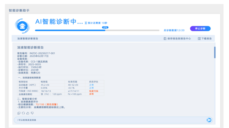 AI+傳感技術(shù)融合：油液監(jiān)測(cè)傳感器如何實(shí)現(xiàn)設(shè)備故障預(yù)測(cè)與精細(xì)潤(rùn)滑管理