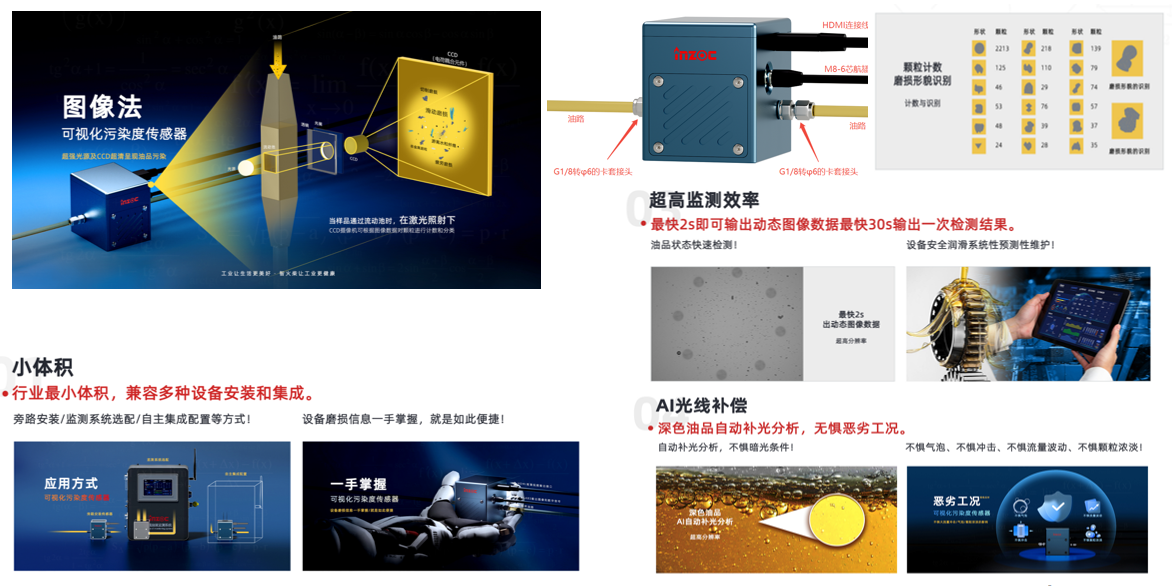 AI+傳感技術(shù)融合：油液監(jiān)測(cè)傳感器如何實(shí)現(xiàn)設(shè)備故障預(yù)測(cè)與精細(xì)潤(rùn)滑管理