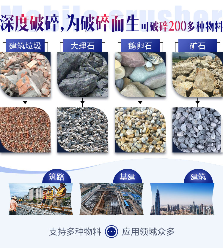 面對各種石料各種需求，建筑石子破碎機配置不同