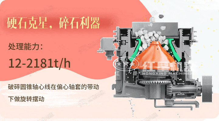 圓錐破生產(chǎn)工藝，破碎硬物料的必選設(shè)備