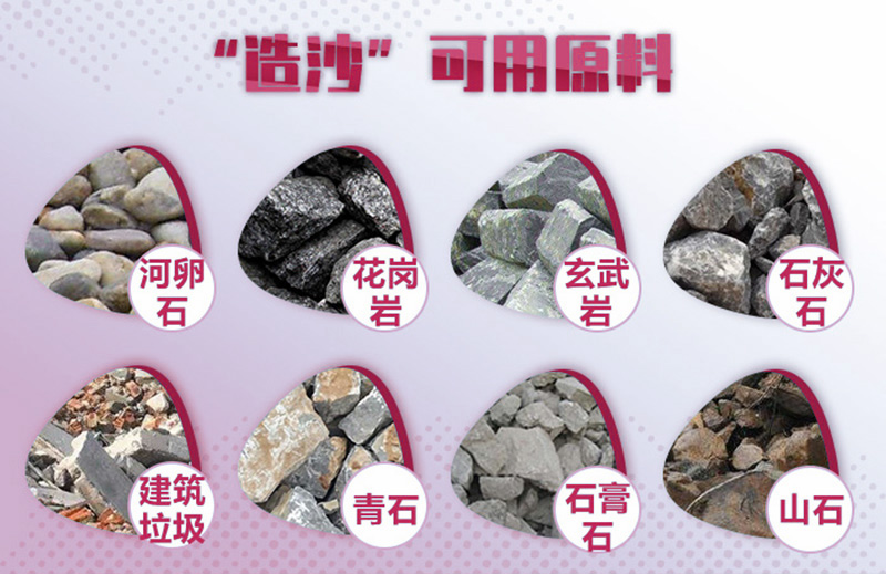 造沙可用原料廣泛，工藝、報(bào)價(jià)各不相同