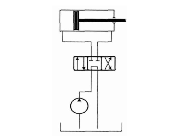 如何做好泵車的閉式液壓系統(tǒng)和開(kāi)式液壓系統(tǒng)的油液在線監(jiān)測(cè)？