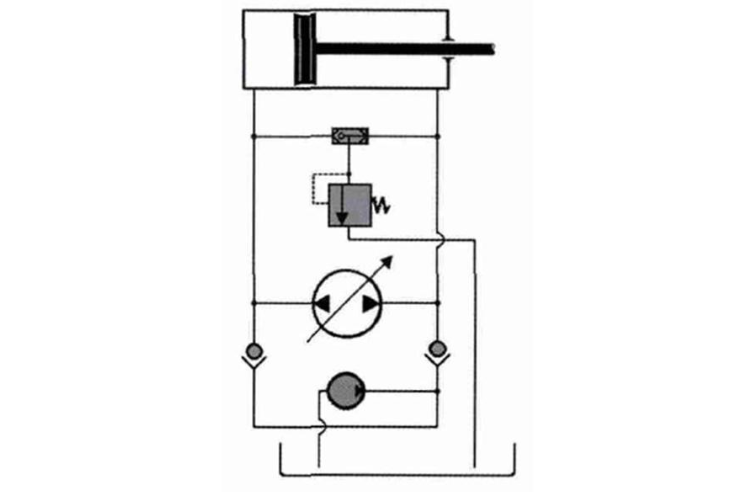 如何做好泵車的閉式液壓系統(tǒng)和開(kāi)式液壓系統(tǒng)的油液在線監(jiān)測(cè)？